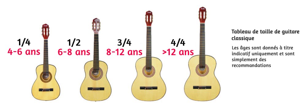Noir + Blanc 67cm 6 Cordes Guitare Electrique Métallique Instrument de Musique pour Les Plus de 3 ANNA SHOP Guitare Enfant Ans 